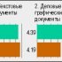 Быстродействие принтера QMS подходит для интенсивного использования