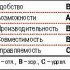 HitList дает реальную статистику в реальном времени