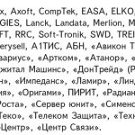 Претенденты на звание «Лучший ИТ-дистрибьютор для системных интеграторов — 2011» (в алфавитном порядке)