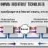 Грядет стандарт на Internet- системы факсимильной связи