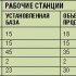 Российский компьютерный бизнес - проблема 2000 года