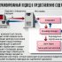 Learn Sesame развивает персональный подход