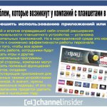 Десять проблем, которые возникнут у компаний с планшетами в 2011 г.