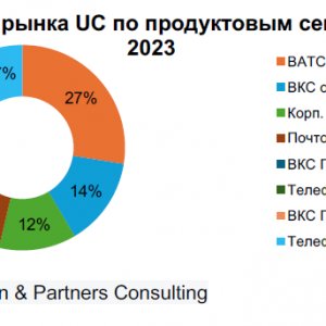 : Json & Partners Consulting