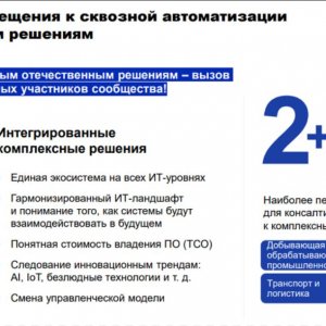 Рис. 1. Изменение спроса на комплексные трансформационные проекты. Источник: «Рексофт Консалтинг», октябрь 2024 г.