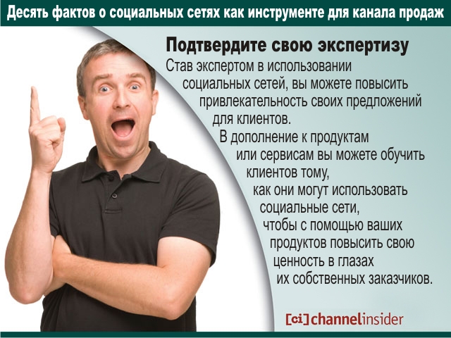 10 фактов. Факты о социальных сетях. 10 Фактов о психологе. 10 Фактов о клиентах. 10 Фактов работника.