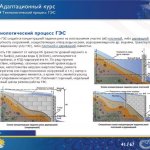 Рис. 2. Дистанционный курс по основам работы ГЭС