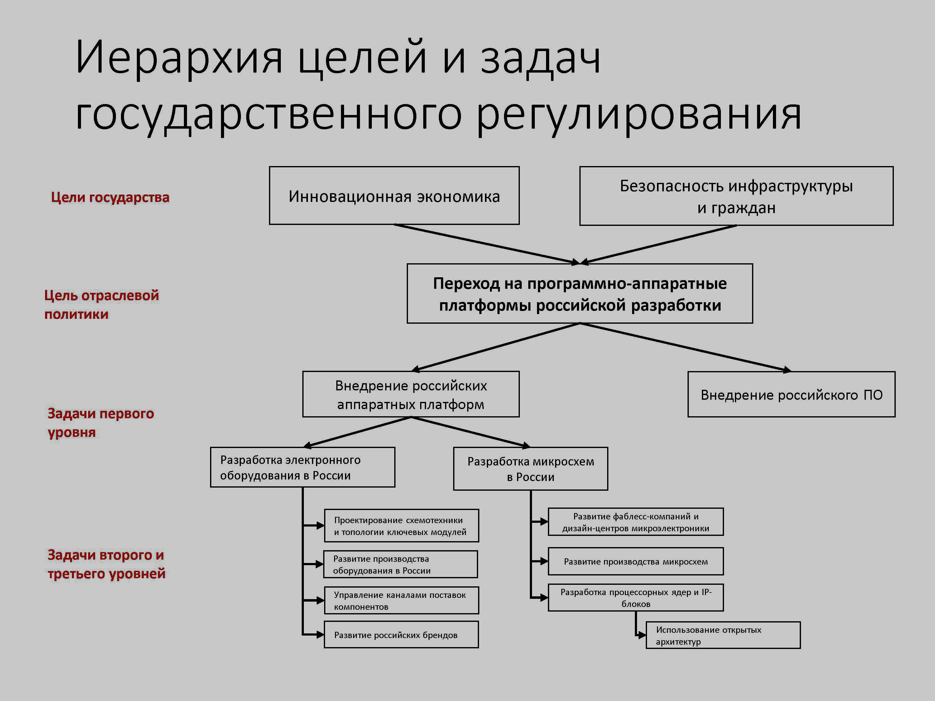 Иван Покровский восстановлен в должности исполнительного директора АРПЭ