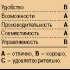 Распределенные приложения получают сообщения