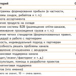 Оценка важности критериев работы дистрибьютора с каналом