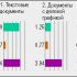 Высокая скорость печати дешевого лазерного принтера