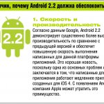 10 причин, почему Android 2.2 должна обеспокоить Apple