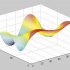 Matlab 5.1 - симфония алгоритмов