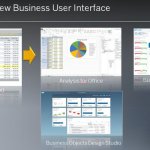 BW/4HANA: новый интерфейс бизнес-пользователя