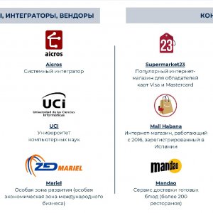 Рис. 2. Конкурентный анализ ниши «Электронная коммерция и платежи». Источник: Вебинар Минпромторга РФ и Торгпредства России в Республике Куба, октябрь 2024 г.
