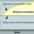 От пилотного проекта к корпоративному стандарту